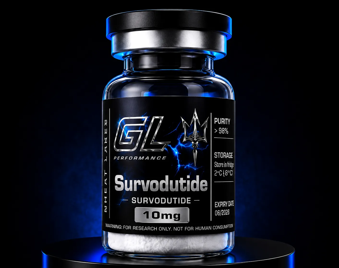 Survodutide